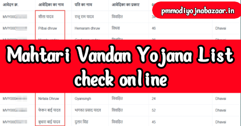 Mahtari Vandan Yojna List Check Online